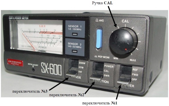 КСВ метр SX-600